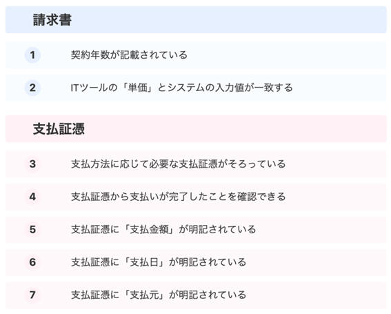 事業実績報告