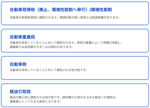 運送業の税金の基礎知識