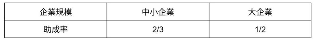 出向表