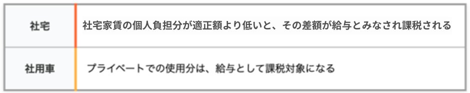 会社名義の家（社宅）に住んだり、会社の車を私用で使ったりすると税金がかかる？