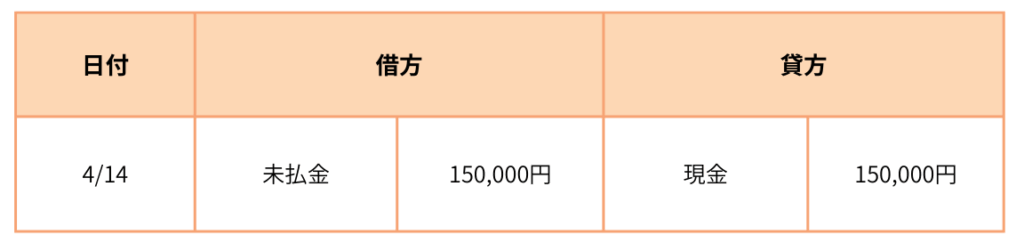 仕訳例⑨