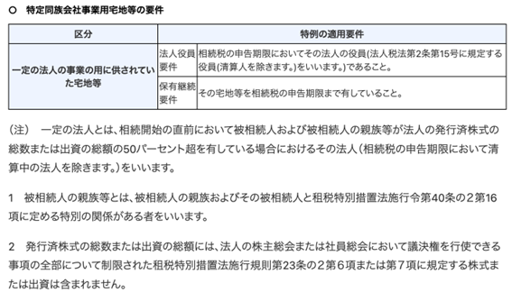 特定同族会社事業用宅地等の条件