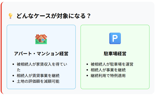 どんなケースが対象になる?