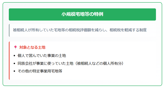 小規模宅地等の特例