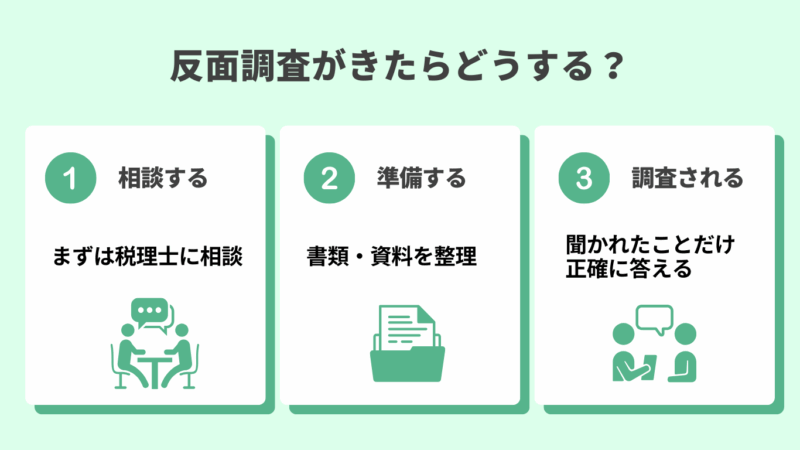 反面調査がきたらどうしたらいい?
