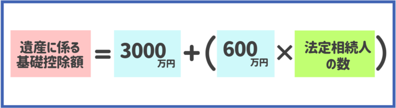 遺産に係る基礎控除額