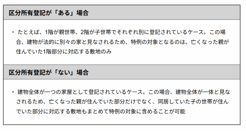 区分所有登記がある場合とない場合