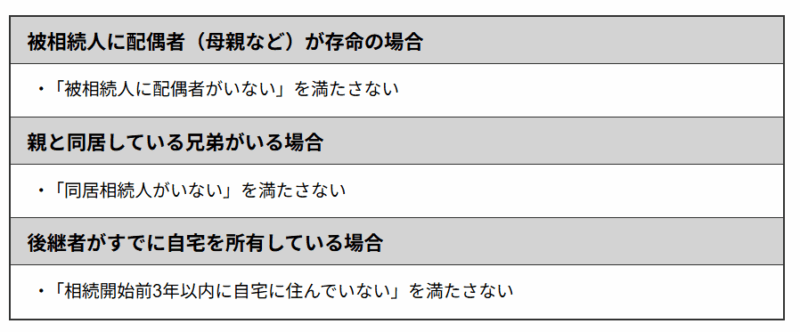 適用できないケース