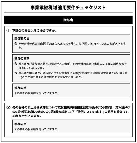 事業継承税制の適用要件